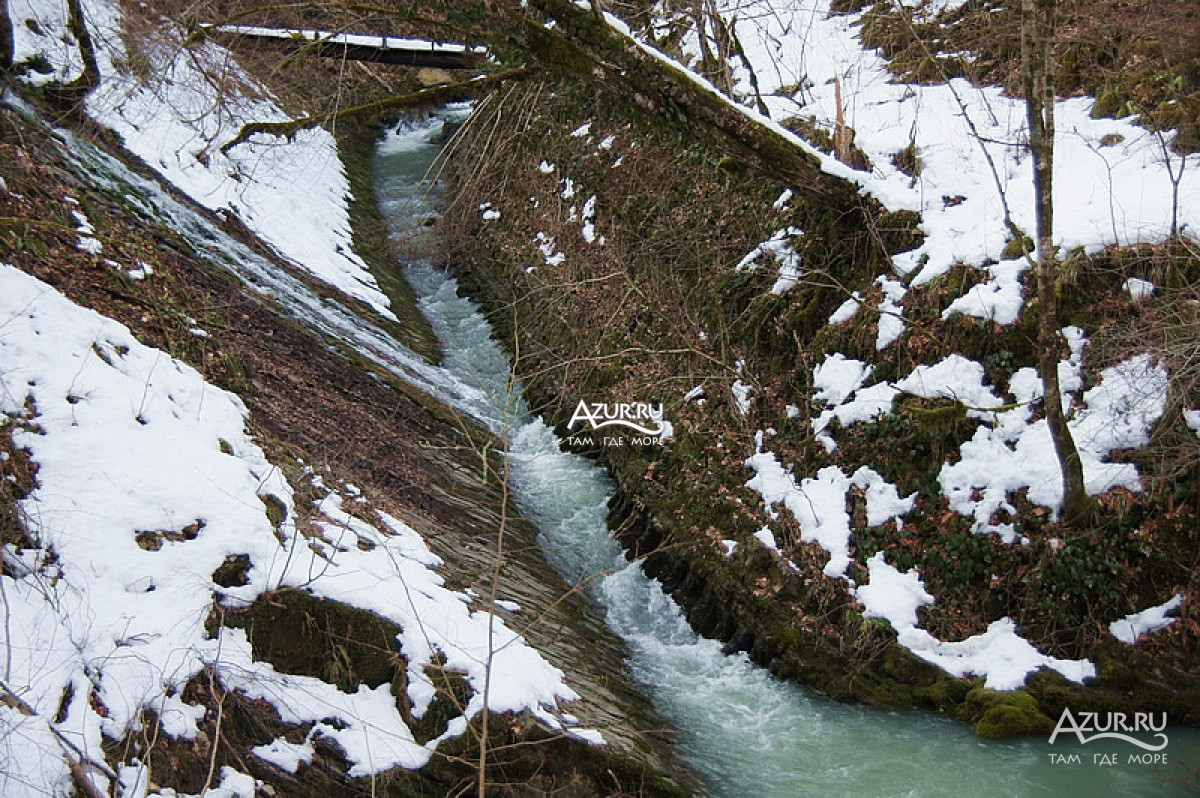 Зимние водопады